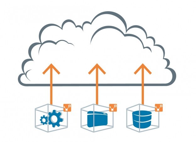 Introduction to Cloud Migration