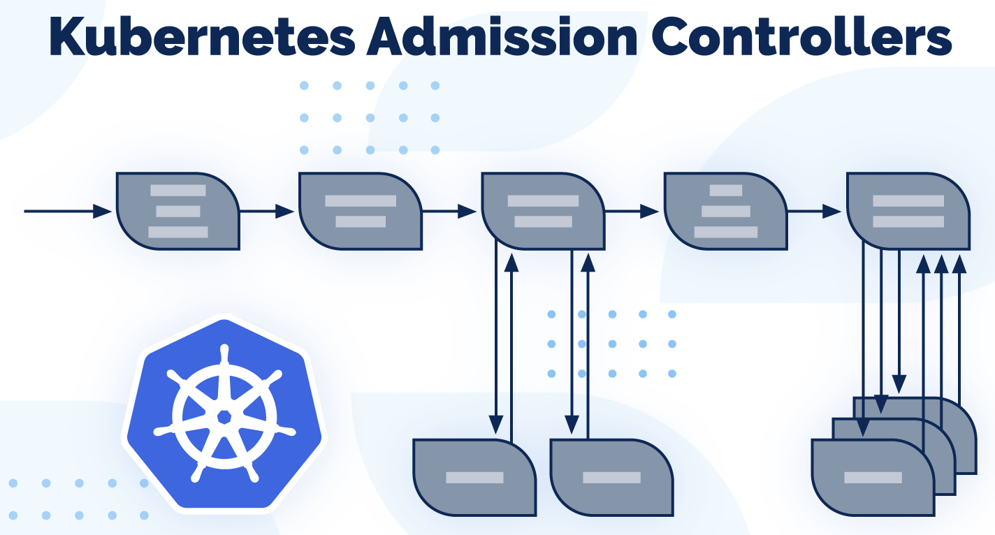 admission-controller-in-kubernetes-knoldus-blogs
