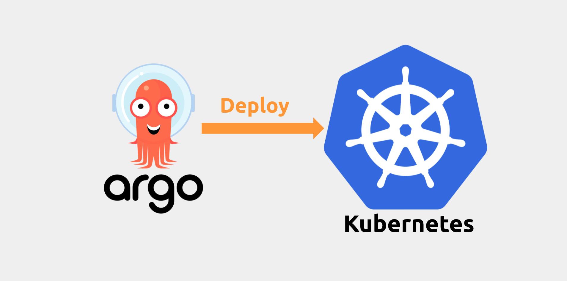 How to deploy Argo cd in Kubernetes cluster - Knoldus Blogs